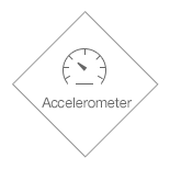 TDK Robot Sensor Solutions | Sensor Solution Provider | TDK Product Center