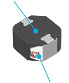 Power Inductor SPM Series | Product Overview | TDK Product Center