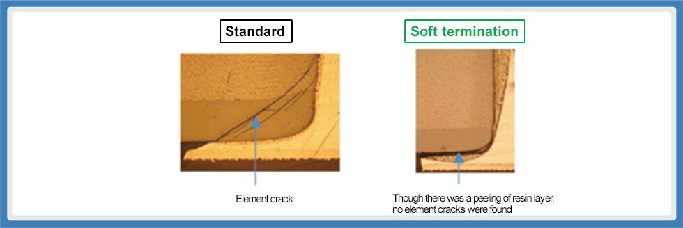 Fig. 7  Element crack and resin electrode peeling