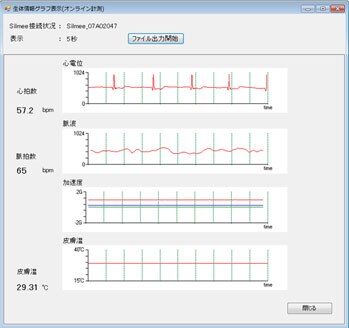 Silmee Bar Type Lite 生体センサ Tdkプロダクトセンター 製品情報 Tdkプロダクトセンター