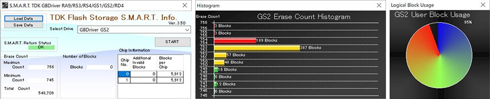 Cf Ssd Sd寿命診断ソフト Tdk Smart Ssd Life Monitor 関連情報 フラッシュストレージ Tdk プロダクトセンター