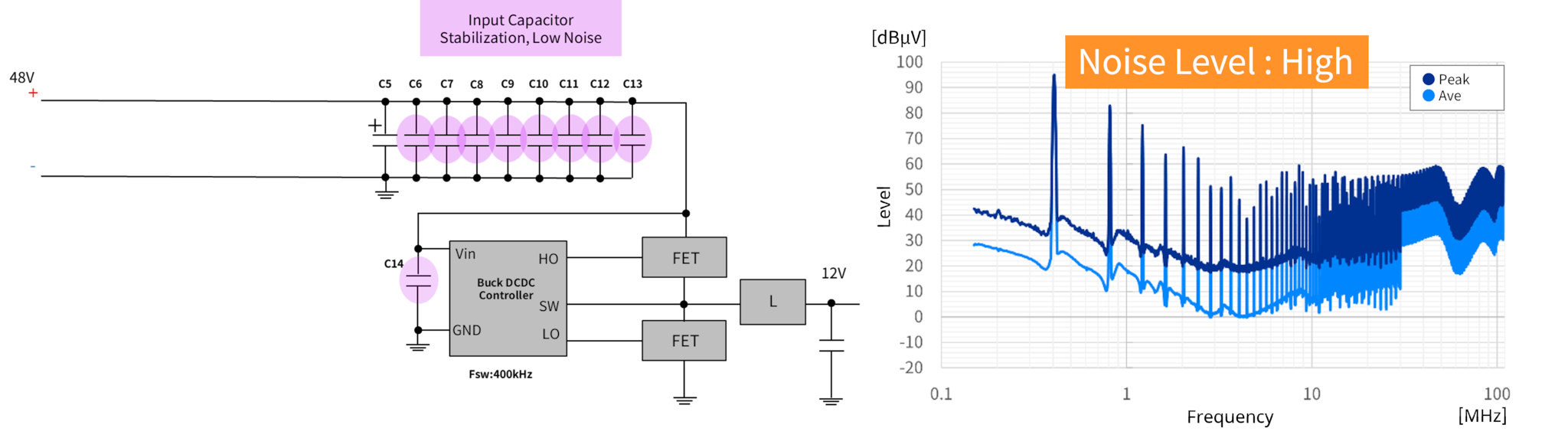 Measurement_Results_without_Filter_Diagram.png