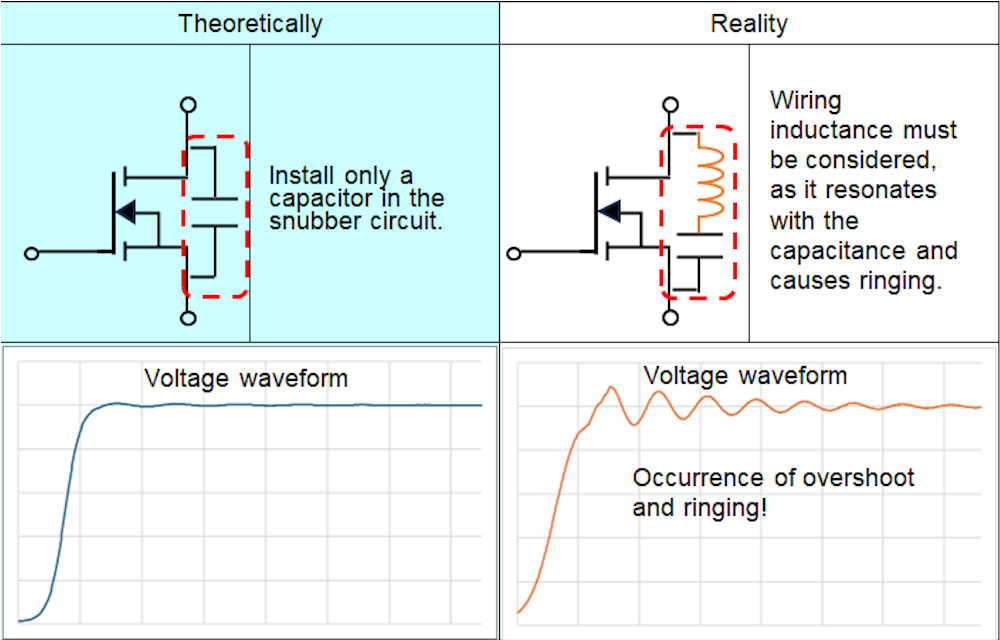 Snubber_capacitor_ringing