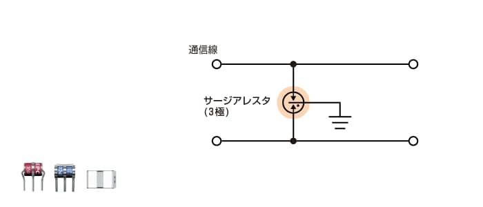 図3　サージアレスタ(3極)による<br />高速通信回線の保護回路例