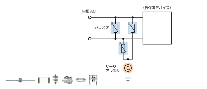 図4　電源用SPD(単相AC)