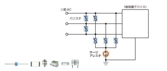 図5　電源用SPD(三相AC)