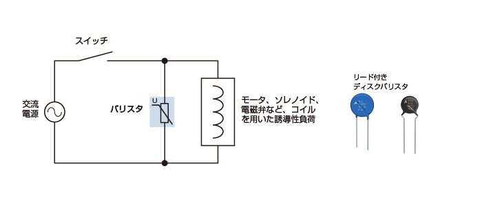 図3　モータなどの誘導性負荷のサージ対策