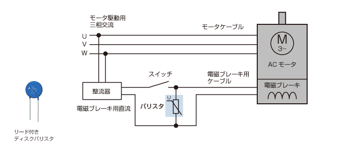 図4　電磁ブレーキ付きモータのスイッチ接点保護