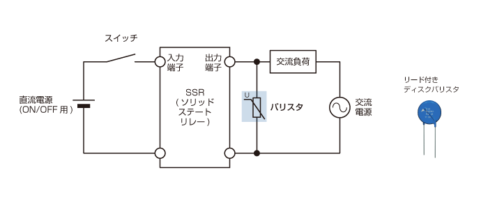 図5　SSR(ソリッドステートリレー)の出力端子の保護