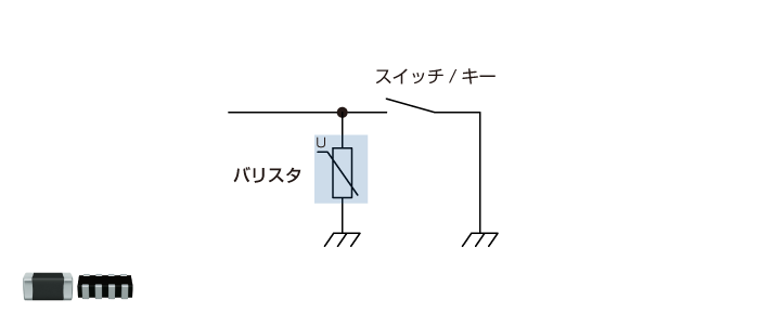 図1　スイッチ/キー