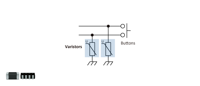 Figure 2　Buttons