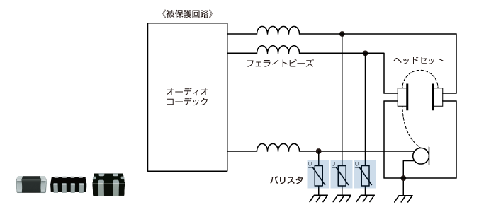 図4　オーディオ(音声)ライン：ヘッドセット