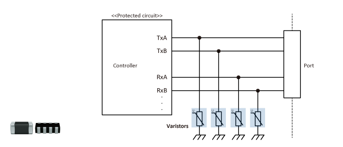 Figure 5　I/O interface: RS-232C/RS-423