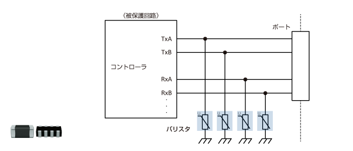 図5　I/Oインタフェース：RS-232C/RS-423