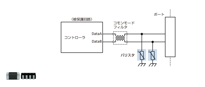 図7　I/Oインタフェース：RS-485