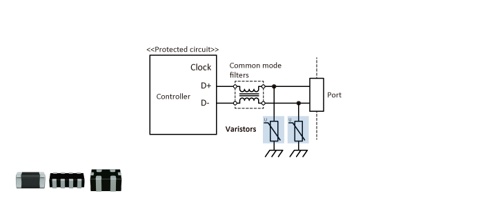 Figure 8　I/O interface: USB 2.0 circuits