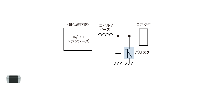 図12　車載LANインタフェース：LIN/CXPIのサージ/ノイズ対策