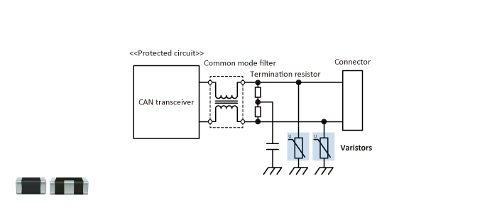 Figure 13　Automotive LAN interface: CAN/CAN-FD surge/noise suppression