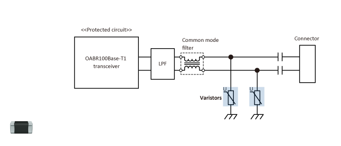 Figure 15　Automotive LAN interface: Automotive  Ethernet (100Base-T1) surge/noise suppression