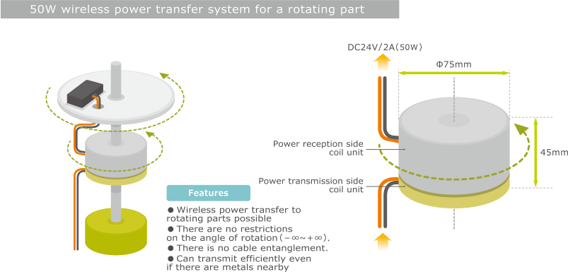 Wireless Power Transmission Circuit Diagram Pdf