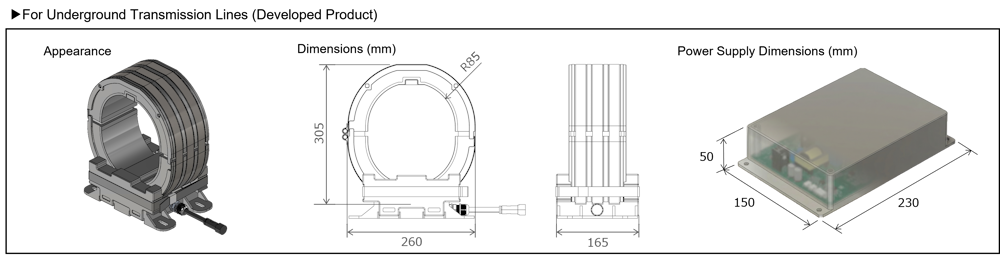 Induction power supply for underground power lines
