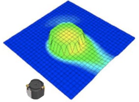 Ferrite shield-type (CLF-NI-D)