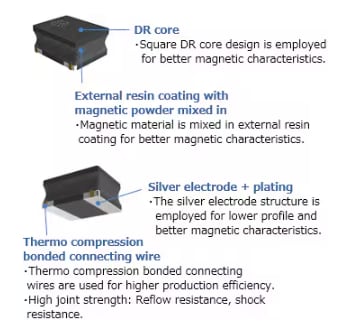 pov_inductors_vls_tec00004_en-2.png