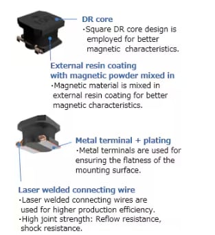 pov_inductors_vls_tec00005_en-2.png