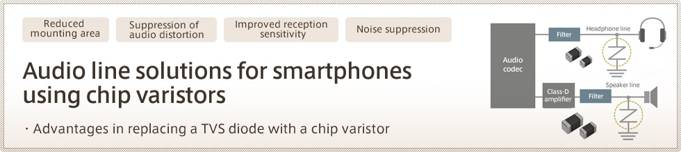 Audio line solutions for smartphones using chip varistors