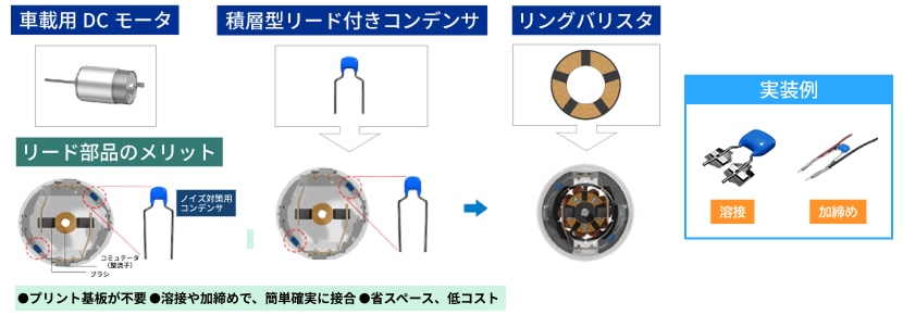 積層型リード付きコンデンサとリングバリスタを組み合わせたモータノイズ・ソリューション