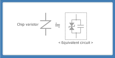 Figure 5: Multilayer chip varistor equivalent circuit