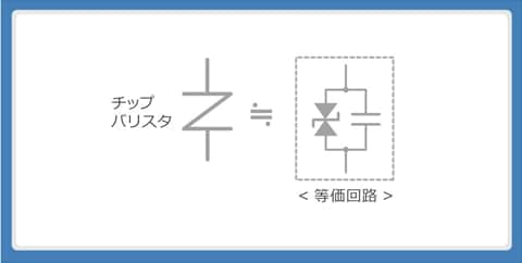 図5 積層チップバリスタの等価回路