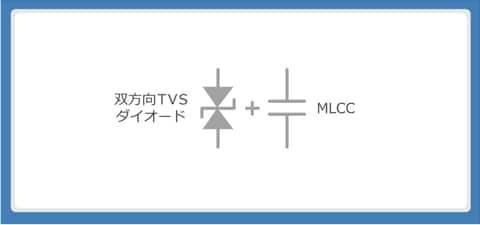 図6 TVSダイオードを用いた電磁ノイズの除去