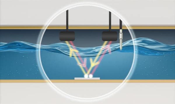 Ultrasonic sensor and transducers measuring water flow in a smart meter