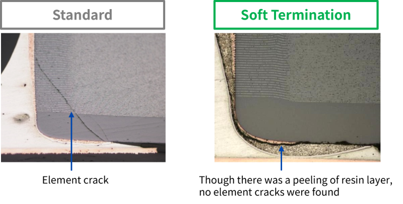 Element crack and resin electrode peeling