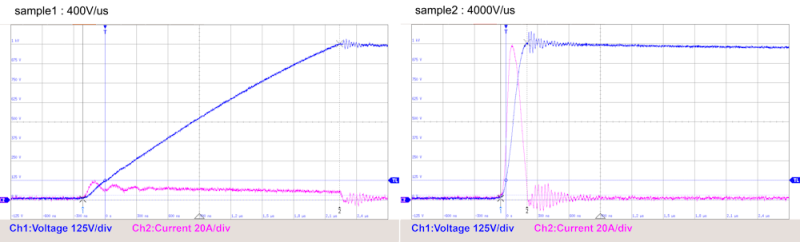 Voltage_application_profiles_for_various_ramp_rates