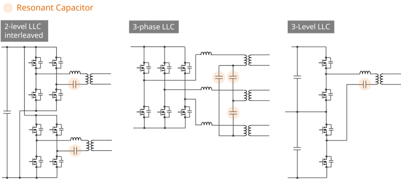 LLC共振コンバータの回路例