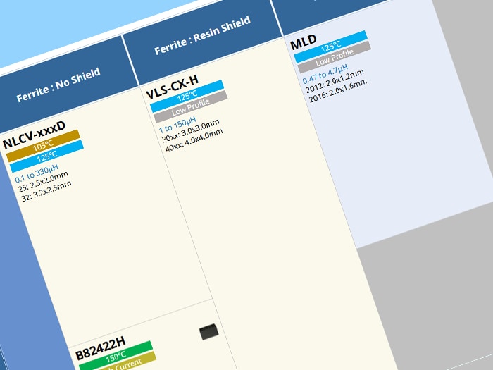 thumb_seg_ smd-automotive_en.jpg