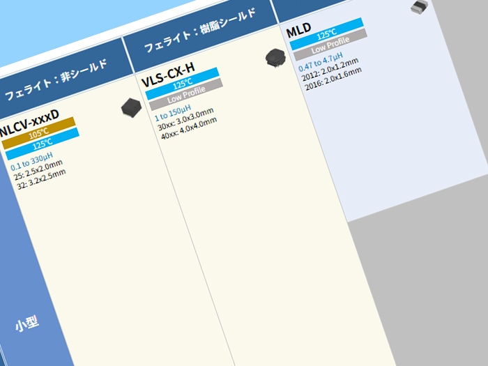 thumb_seg_ smd-automotive_ja.jpg