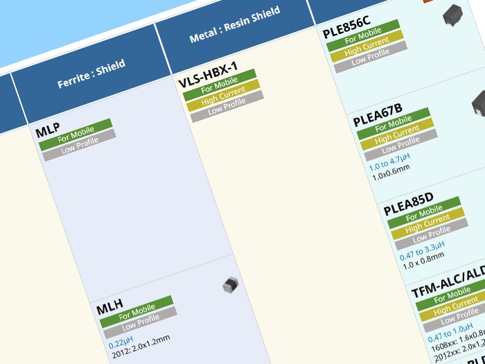 thumb_seg_ smd-commercial_en.jpg