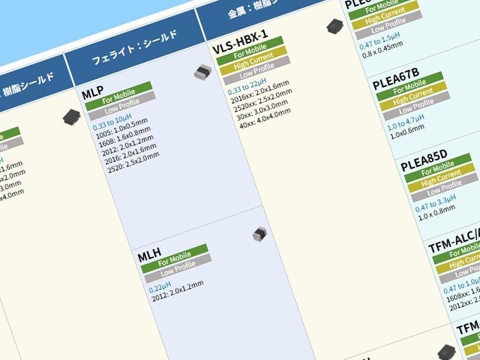 thumb_seg_ smd-commercial_ja.jpg