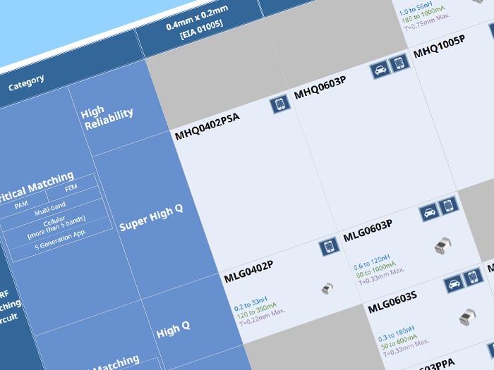 thumb_seg_ smd_ja.jpg