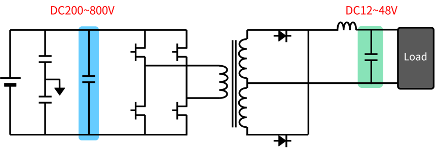 xEV-DCDC-converter_input-output decoupling capacitor